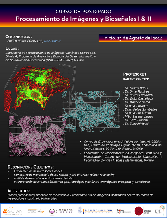 Curso de Postgrado Procesamiento de Imágenes y Bioseñales I & II