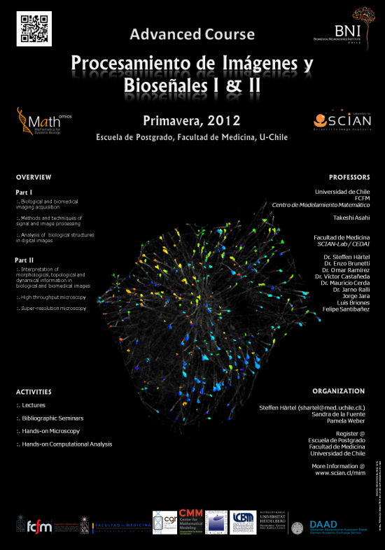 Cursos de Postgrado Procesamiento de Imágenes y Bioseñales I&II: SCIAN-Lab